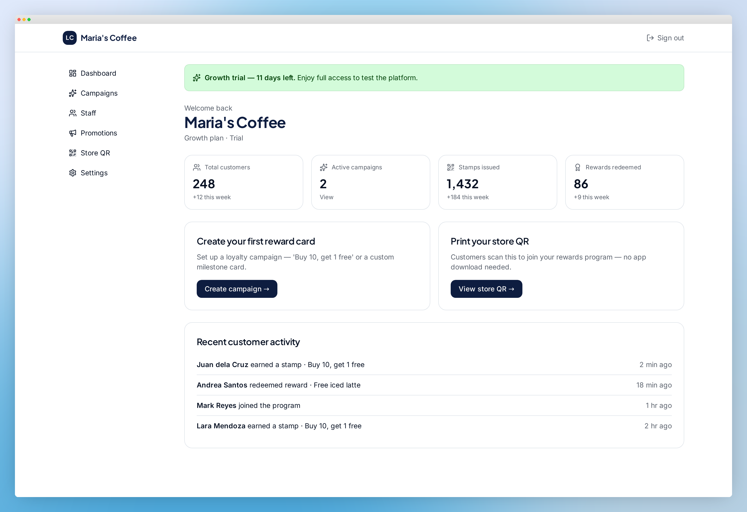 Owner dashboard — See loyalty performance at a glance